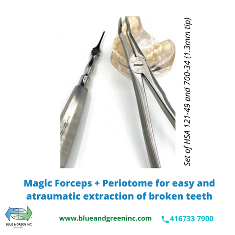 Adjustable Periotome and Magic Forceps Kit (PF2)Blue &amp; Green Inc.