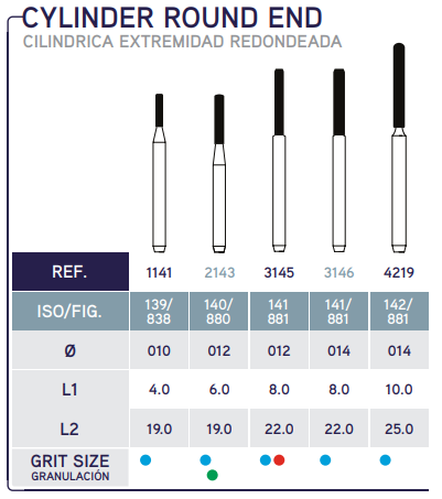 3R Diamond Bur FG - Cylinder Round End
