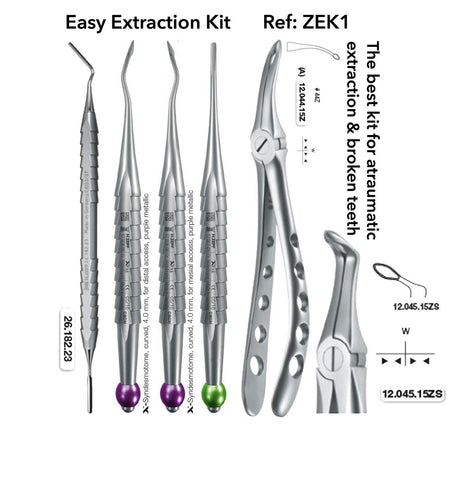 Easy Extraction Kit (ZEK1) Extraction - Blue & Green Inc.