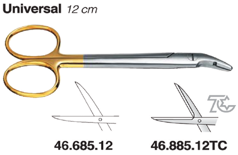 Universal Scissors 12cm (46.685.12) - Blue & Green Inc.