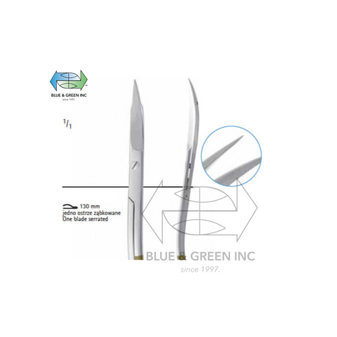 Gum Scissors Durotip Carbide Insert (Z200-B294) - Blue & Green Inc.